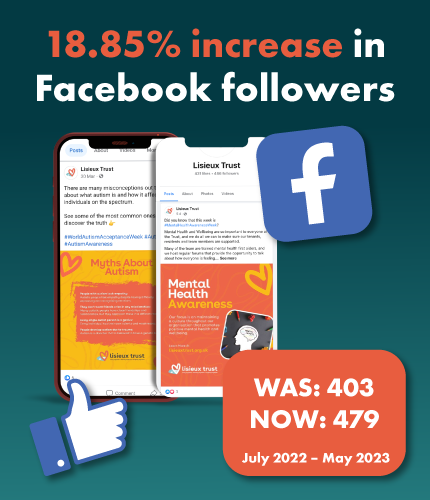 Lisieux Trust Facebook page management and design